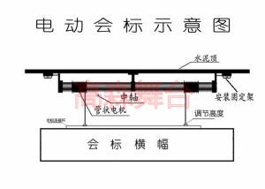 橫幅機