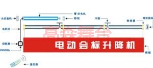橫幅機